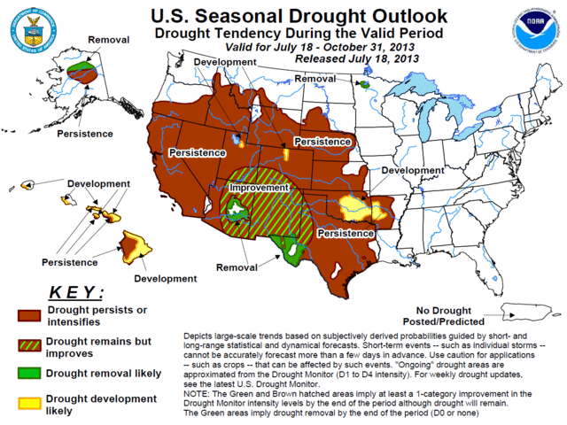 drought forecast